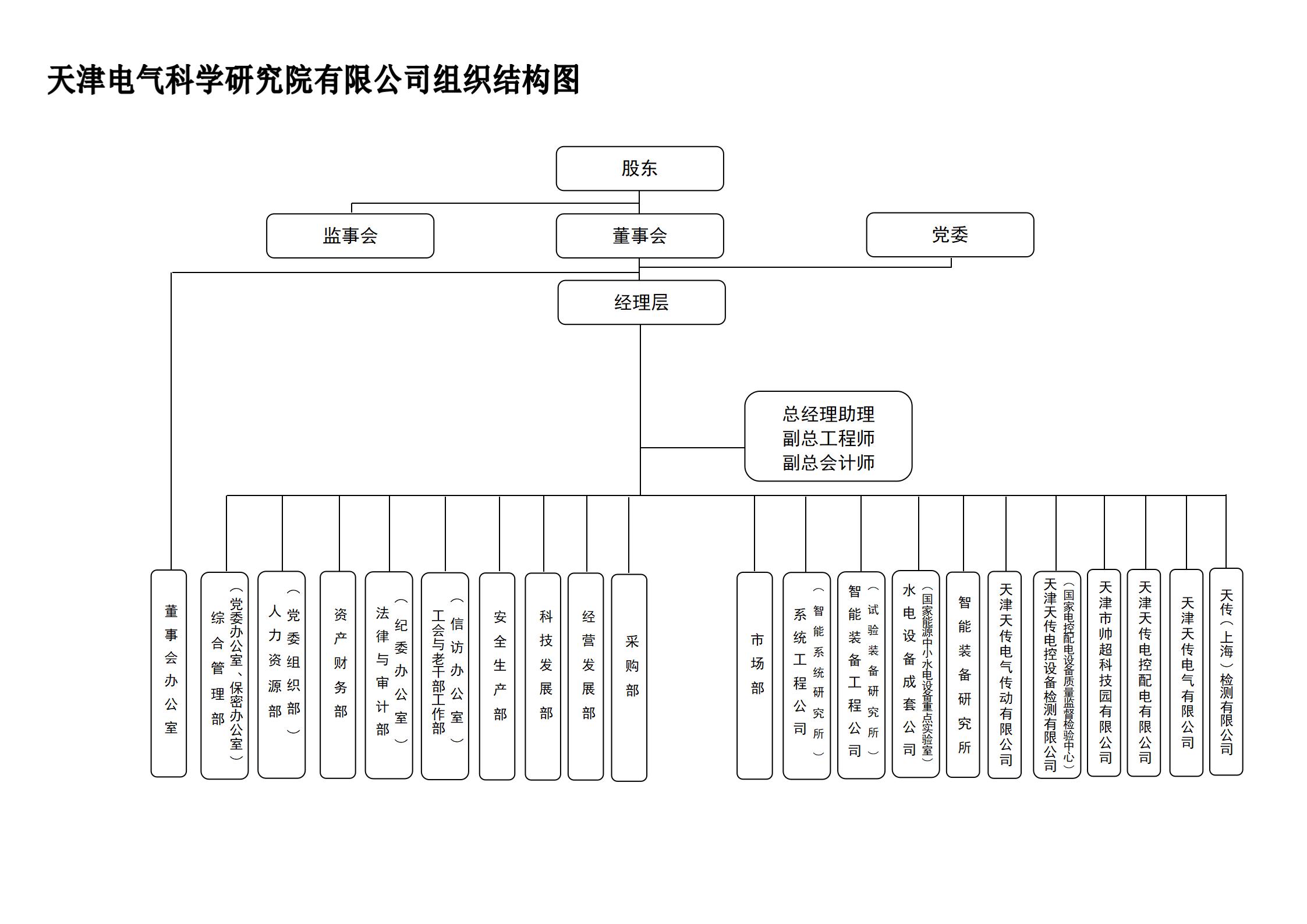 亚投娱乐(中国区)官方网站入口